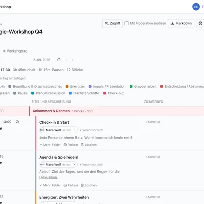 Ein Workshoptag in GoodWorkshop mit Uhrzeiten, Dauern, Abschnitten und Verantwortlichen