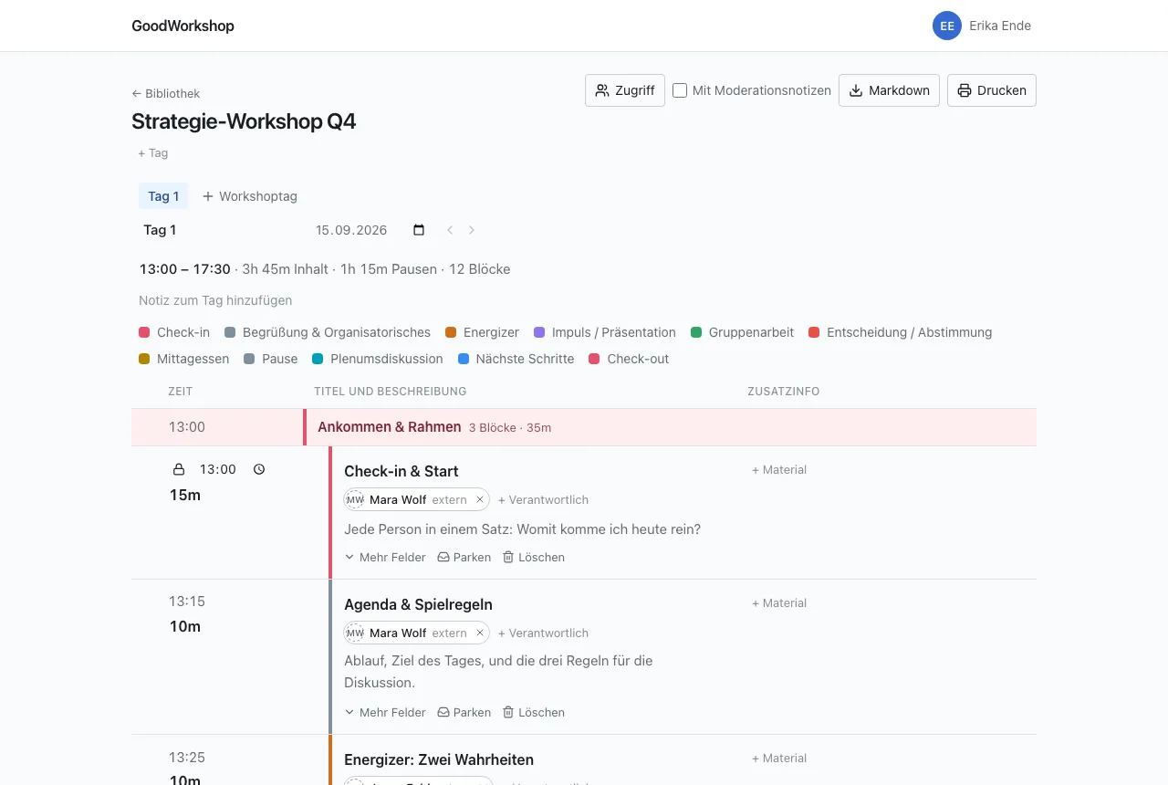 Ein Workshoptag in GoodWorkshop mit Uhrzeiten, Dauern und Verantwortlichen